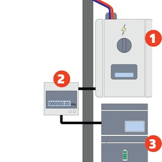 Solartag montering Nyt tag med indbyggede solceller